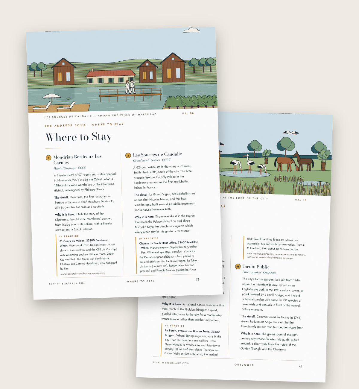 Two chapter openings from The Bordeaux City Guide, Where to Stay and Outdoors, with their illustrations